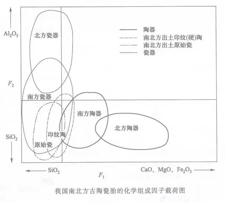 23CF7